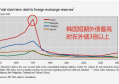 泰国首富战A股，他可能是最会在中国做生意的外商