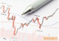 购房征信过不了可以退定金吗 主要根据合同约定执行