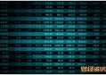 龙卡MUSE信用卡年费是多少 额度怎么样