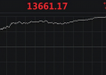 美股收高纳指涨190点！中概教育股重挫，朴新教育跌近23%！