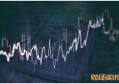 补充公积金可以冲房贷吗 详细情况如下