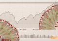 微粒贷综合评分不足多久恢复 答案是这样的