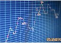 怎么样买基金 主要有这两种渠道