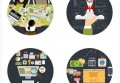 一个人可以拥有几个股票账户 可以同时打新吗