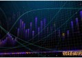 中信银行信用卡分期手续费 详细情况如下