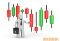 浦发信用卡怎么激活开通 激活开通方式如下