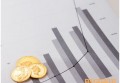 建行网上银行忘记登录密码怎么修改 方法在这里