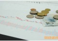 葫芦兄弟邮票怎么买 购买渠道有这些