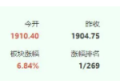 光刻胶股票近期飞涨，但问题是只有一家可供应高端光刻胶