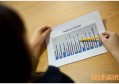 交通银行银联钻石信用卡年费是多少 怎样可以减免年费