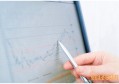工行日限额5万怎么上调 上调方法有哪些