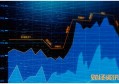 怎么看基金风险有多大 请对照这些指标