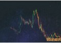 房产证上加名字需要什么手续 要完成这几步