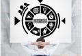 股票账户有资金为什么显示可买0股 8大原因你都知道吗