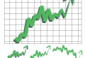 浦发银行无界信用卡权益有哪些 主要有这些权益