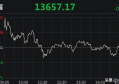 美三大股指集体收跌！中概教育股逆势反弹，新东方涨近21%