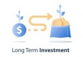 交通银行信用卡年费是多少钱 交通银行信用卡年费收取规则