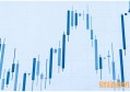 惠州惠医保好不好 六大优点介绍