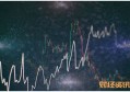 发起式基金是什么 怎么判断基金是不是发起式基金